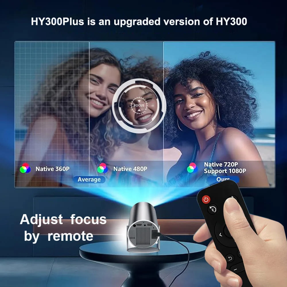 Mini Proyector Portátil 4K Para Un Cine En Casa