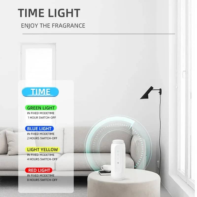 Difusor Inteligente Sin Agua Con Bluetooth - Aliexpress
